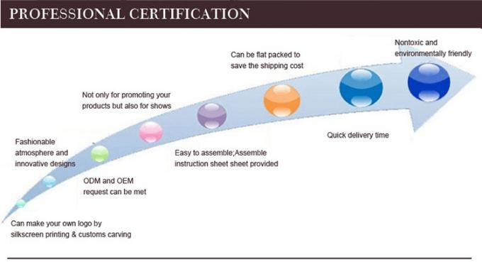 Supermarket kayu display Rack Untuk pembersih wajah produk perawatan kulit 12