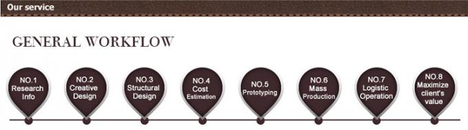 Supermarket kayu display Rack Untuk pembersih wajah produk perawatan kulit 13